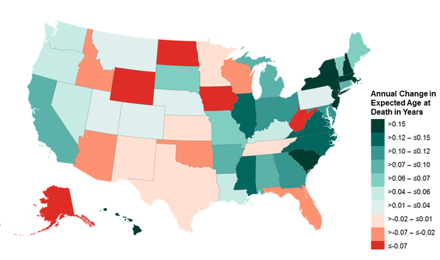 life expectancy for male gender